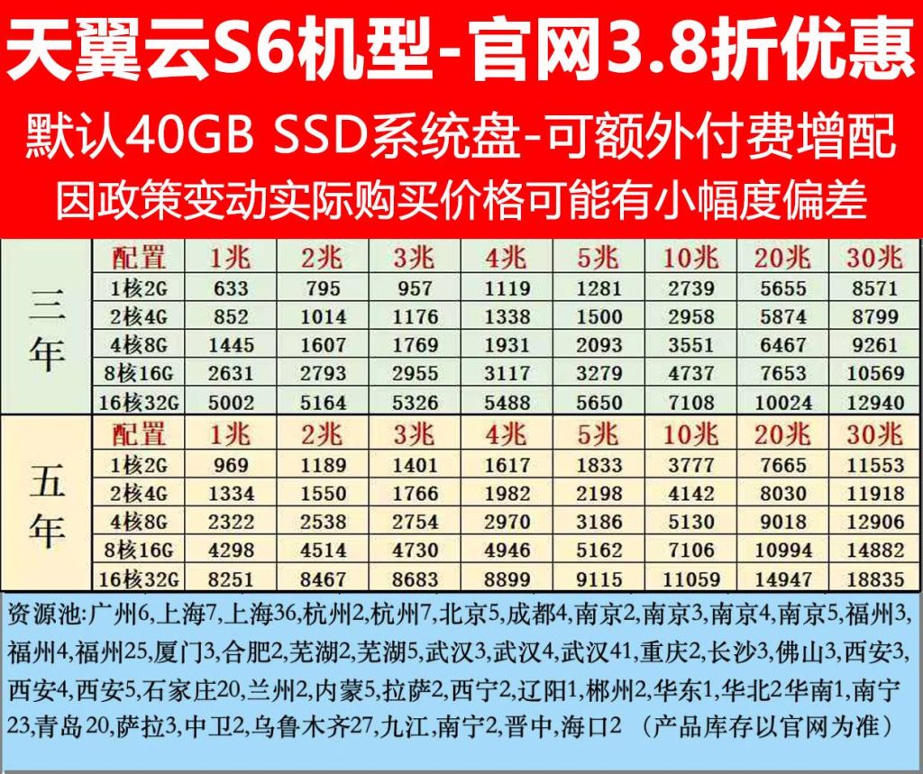 图片[1]-天翼云S6机型-官网3.8折优惠-老韭菜正版小程序坑位SaaS账号代理供货平台